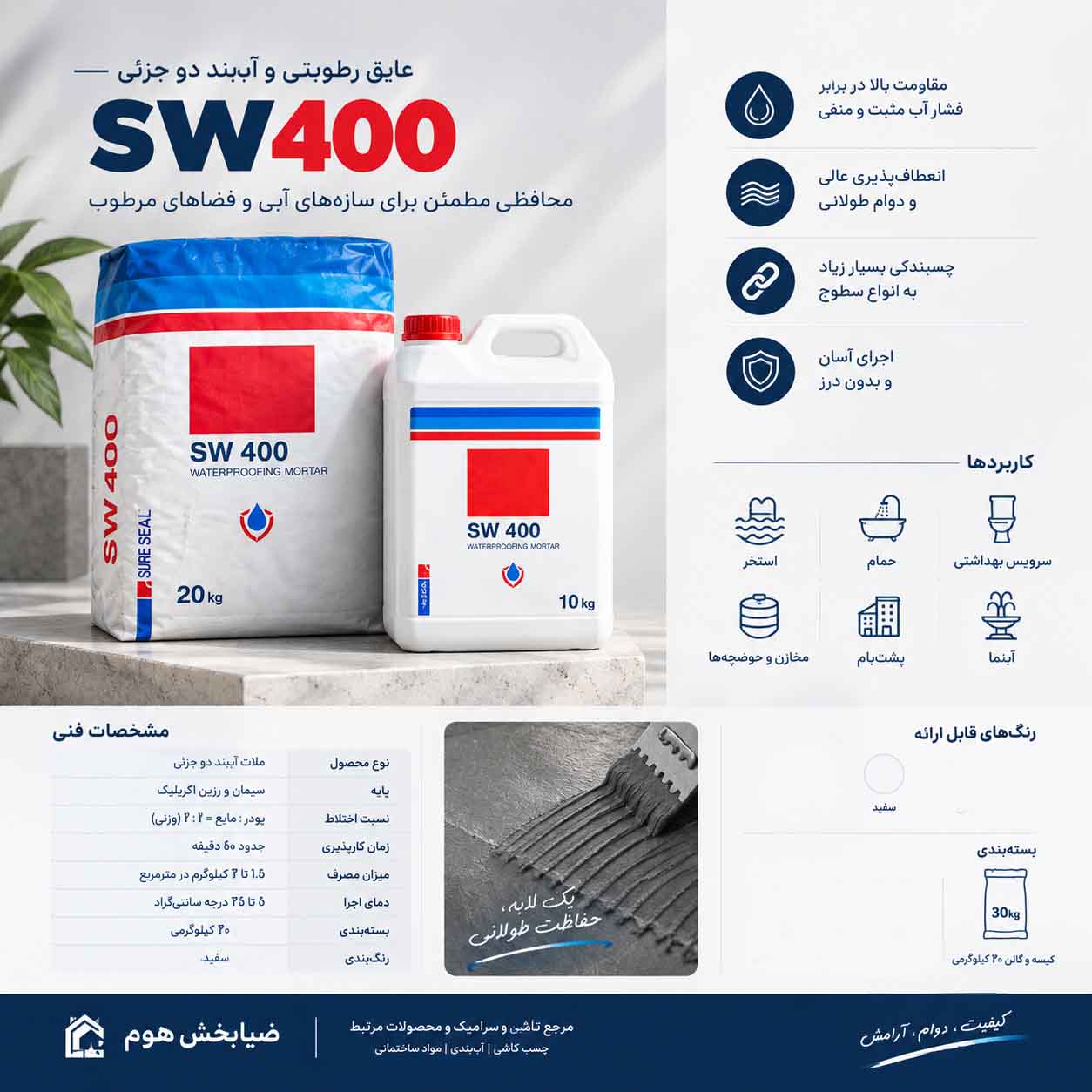 چسب دوجزئی شورلول sw400